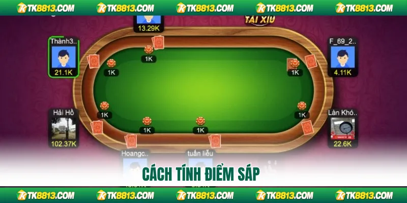 Cách tính điểm Sáp