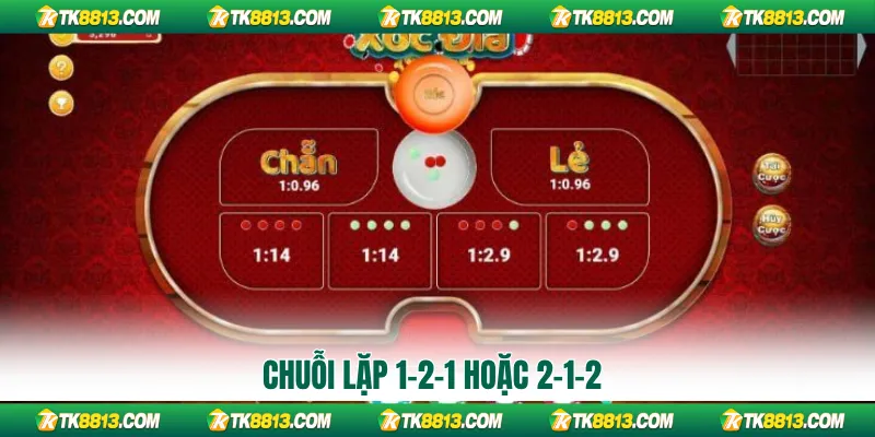 Chuỗi lặp 1-2-1 hoặc 2-1-2