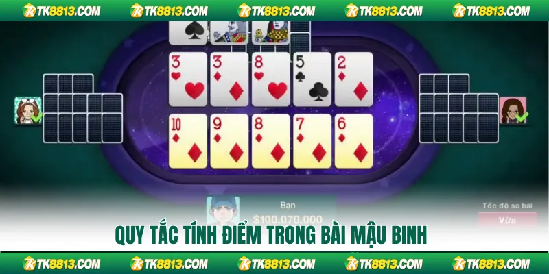 Quy tắc tính điểm trong bài mậu binh