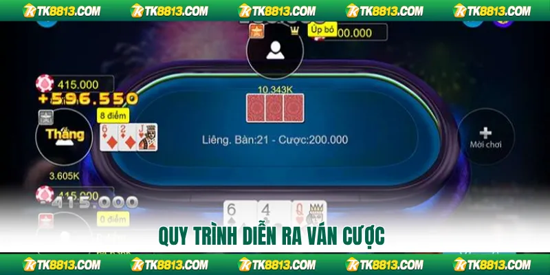 Quy trình diễn ra ván cược
